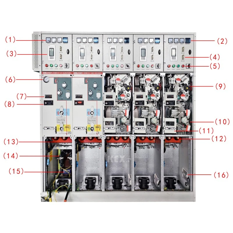 Components